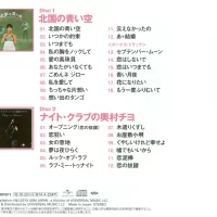 Chiyo Okumura - Kitaguni no Aoi Sora Night Club no Okumura Chiyo (2CD) (2013) TYCN-60010 1
