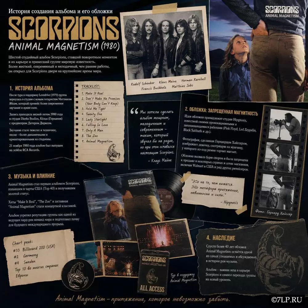 История создания альбома и его обложки Scorpions &ndash; Animal Magnetism (1980)