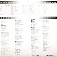 Big hit melodies best 36 - 2LP (1976) GW-3095-6 1