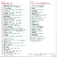 Chiyo Okumura - Kitaguni no Aoi Sora Night Club no Okumura Chiyo (2CD) (2013) TYCN-60010 0