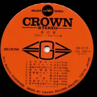 Big hit melodies best 36 - Song of the street. Immortal (1977) GW-3119-20 1