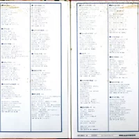 Big hit melodies best 36 - I hole. Port of lovers (1974) GW-3001-2 1